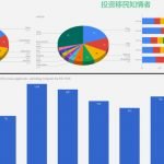 UK Entrepreneur Visa Issuances Up 23% YoY in Q2
